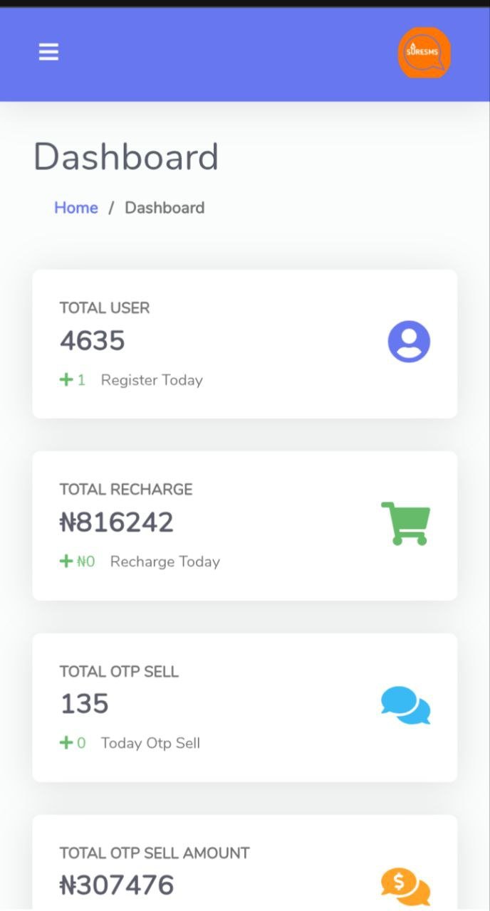 User Dashboard Proof